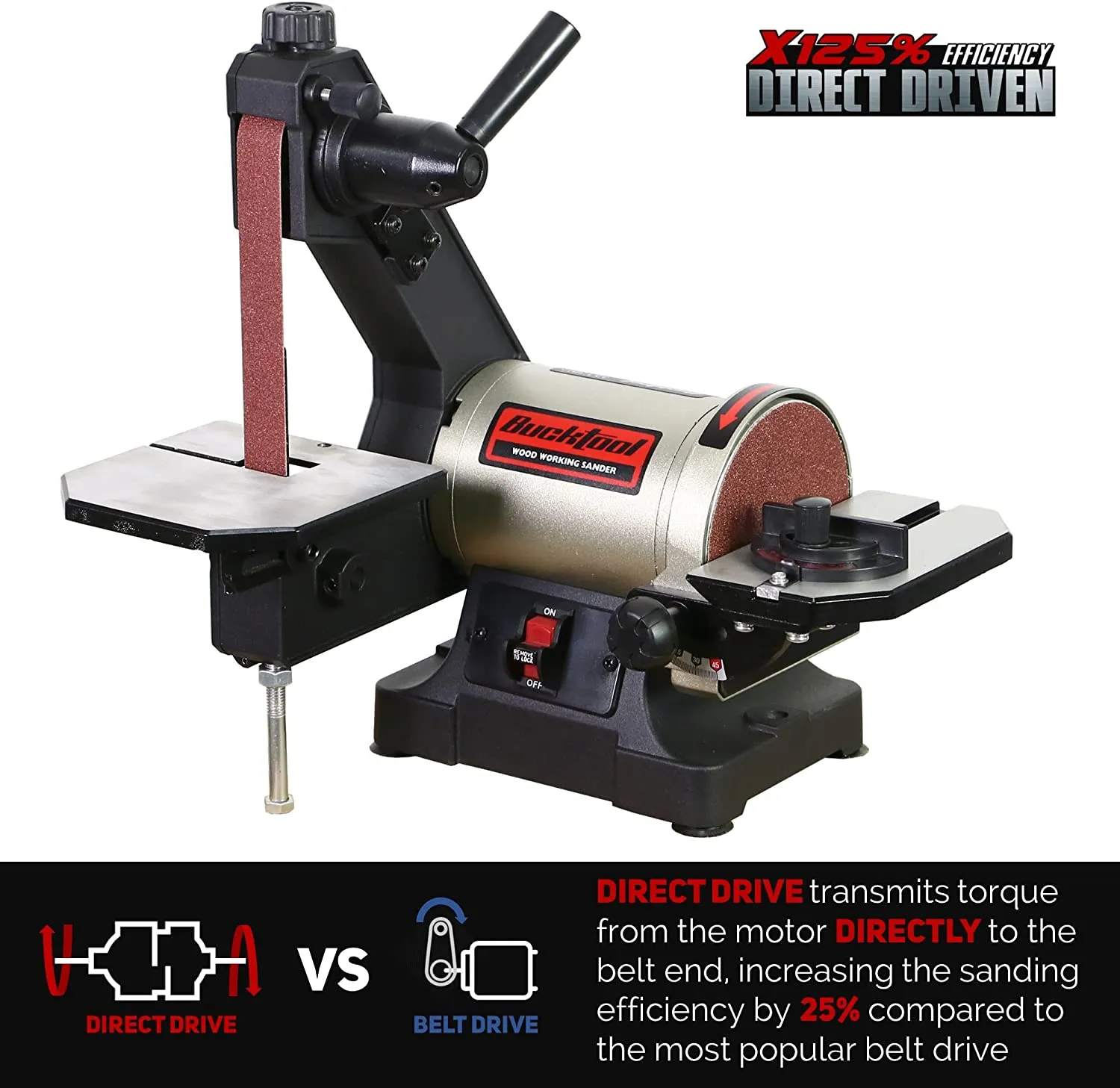 Bucktool 1x30 Inch Benchtop Belt Sander 1/3HP Direct Drive